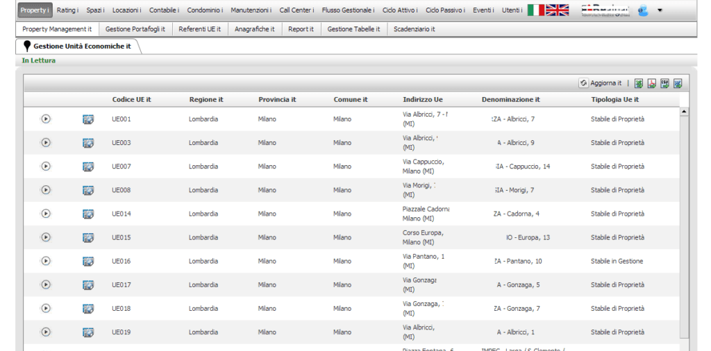 Rental property management Italy